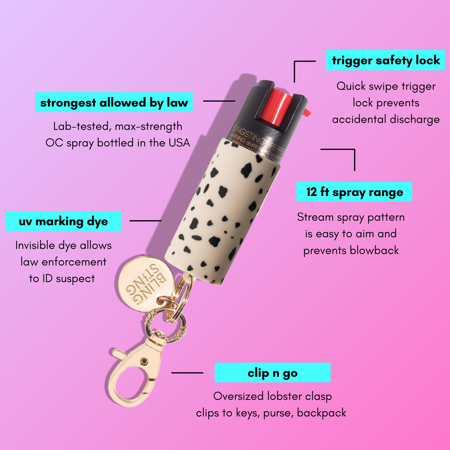 Pepper Spray | Modern Cheetah