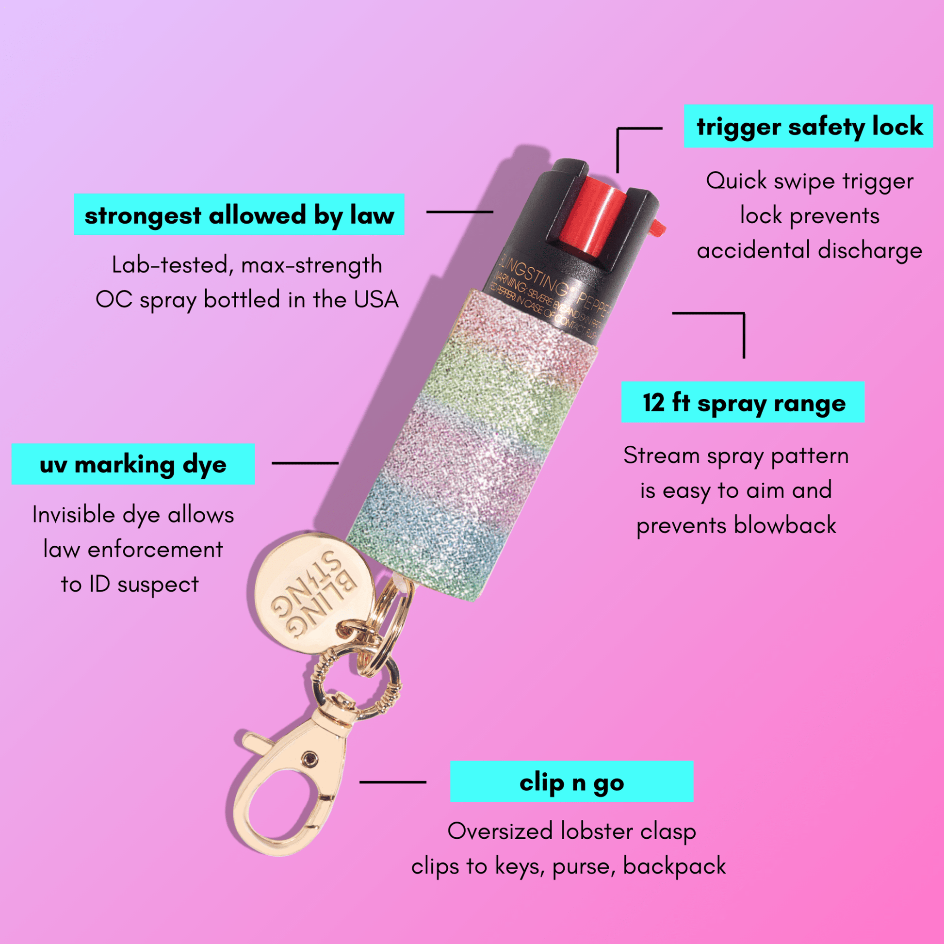 Assorted Rhinestone Fashion Pepper Sprays | BS9 4PK1 - sellblingstingsellblingsting