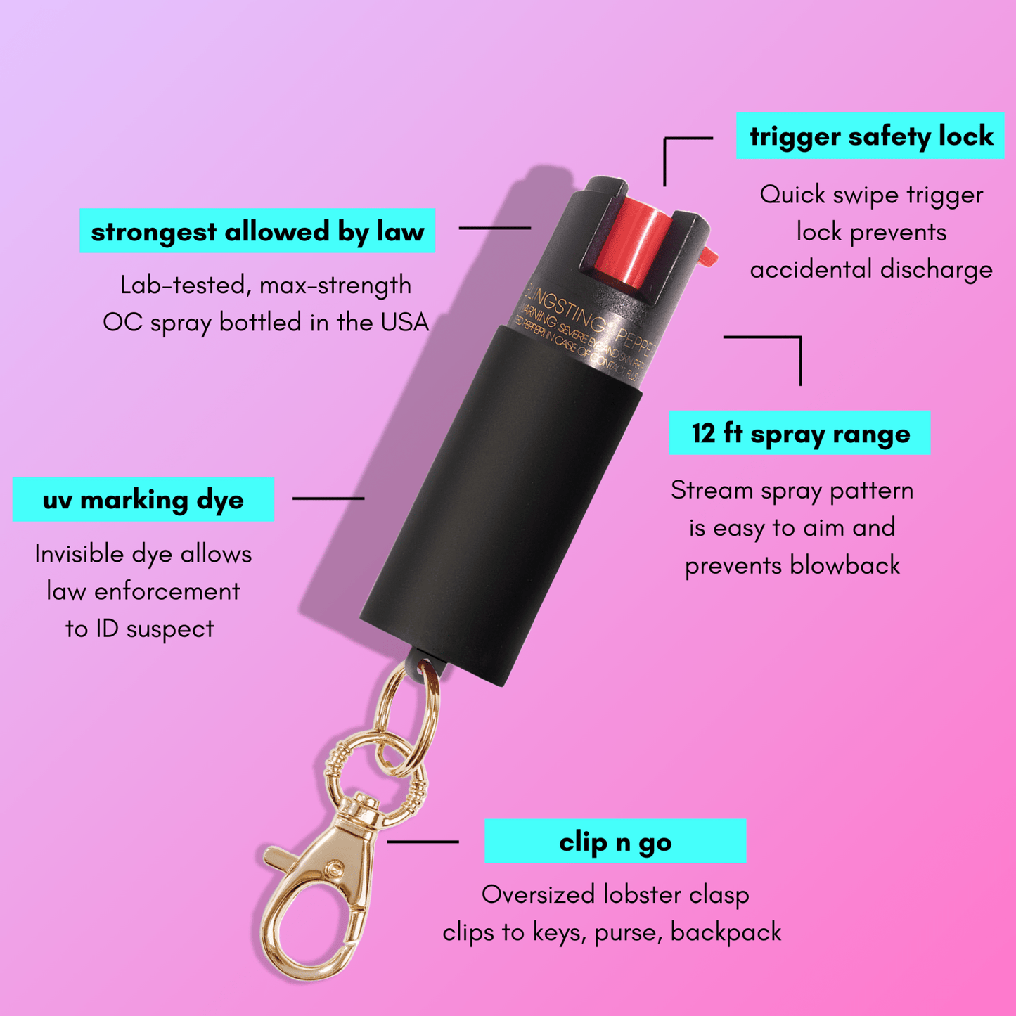 Pepper Spray | Black Soft Touch - sellblingstingsellblingsting