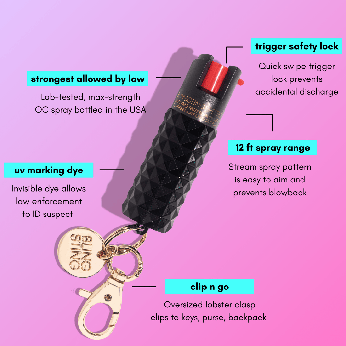 Pepper Spray | Metallic Black Studded - sellblingstingsellblingstingBLACK STUDDED
