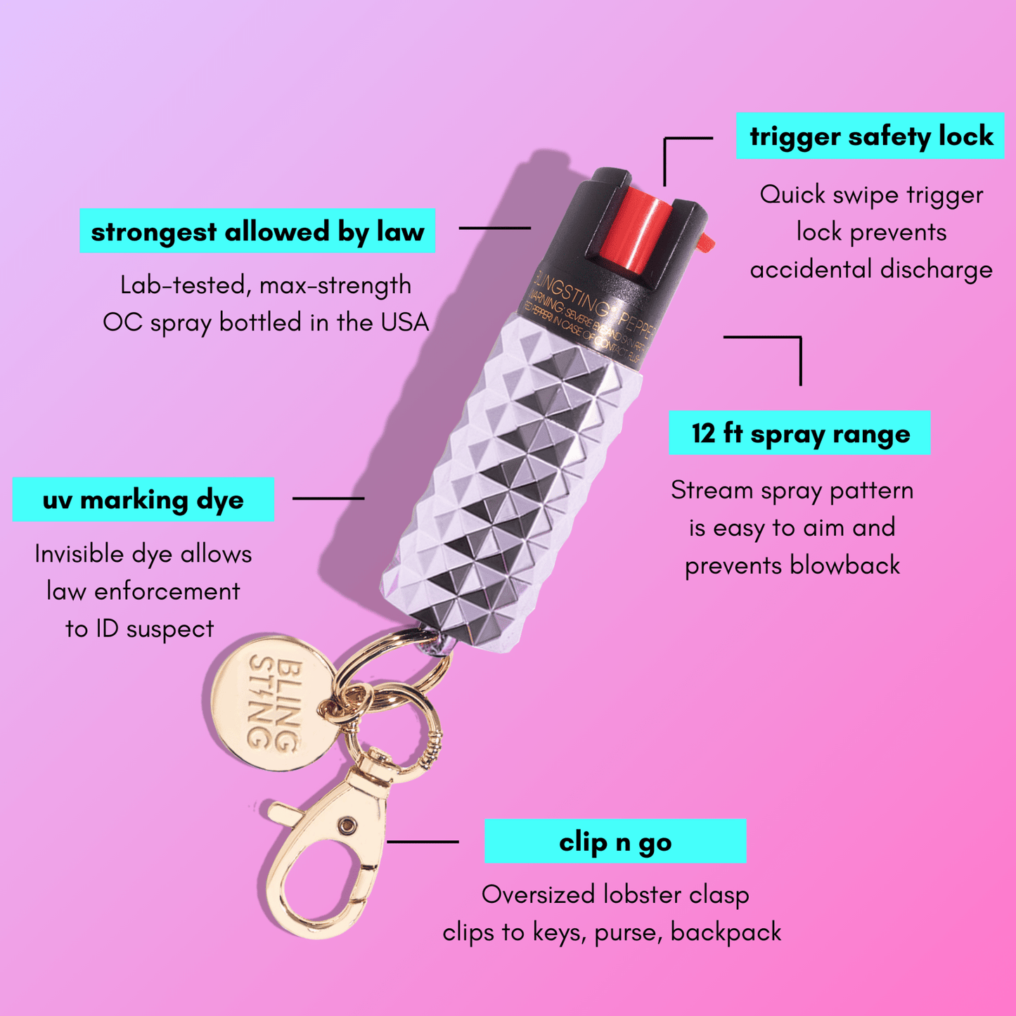 Pepper Spray | Metallic Lavender Studded - sellblingstingsellblingsting
