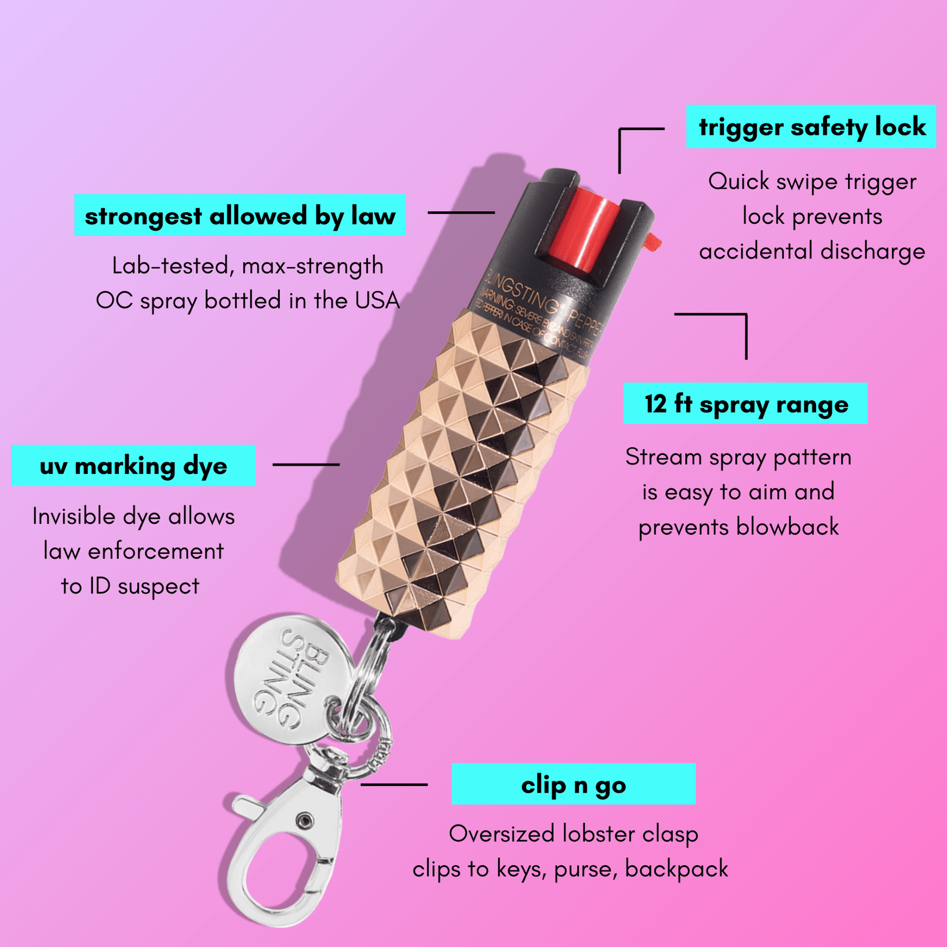 Pepper Spray | Metallic Rose Gold Studded - sellblingstingsellblingstingROSE GOLD STUDDED