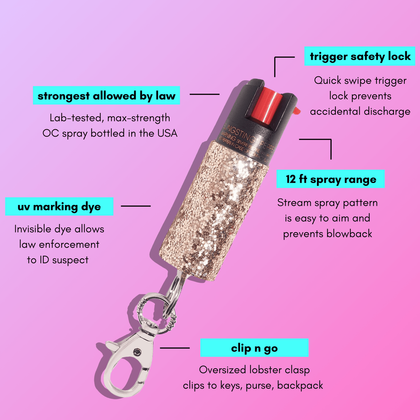 Pepper Spray | Rose Gold Glitter - sellblingstingsellblingsting
