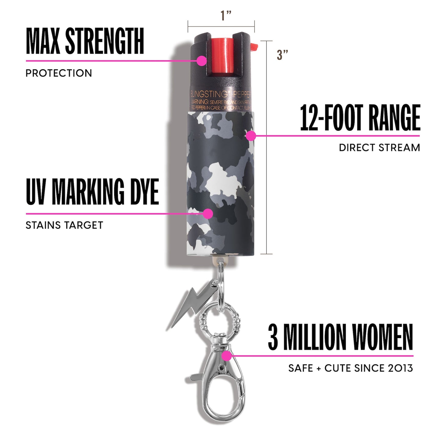 Pepper Spray | Grey Camo
