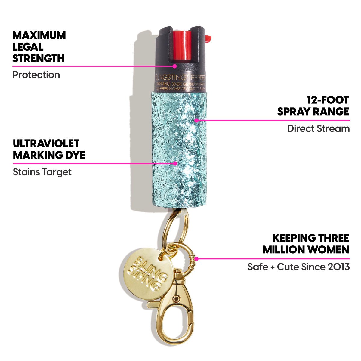 Pepper Spray | Mint Glitter