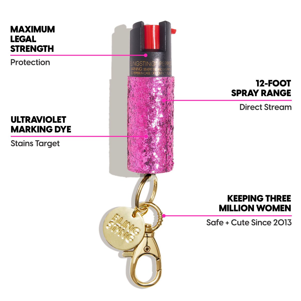 Pepper Spray | Pink Glitter