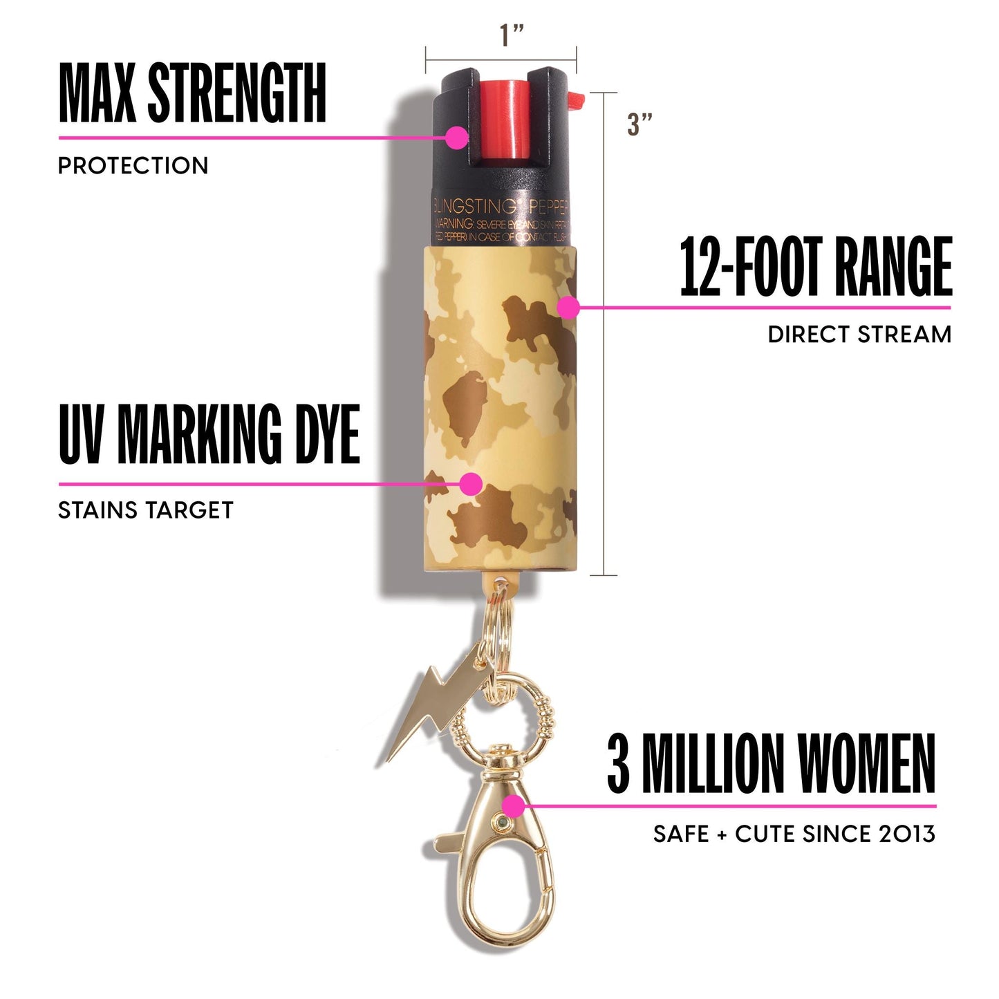Pepper Spray | Sand Camo
