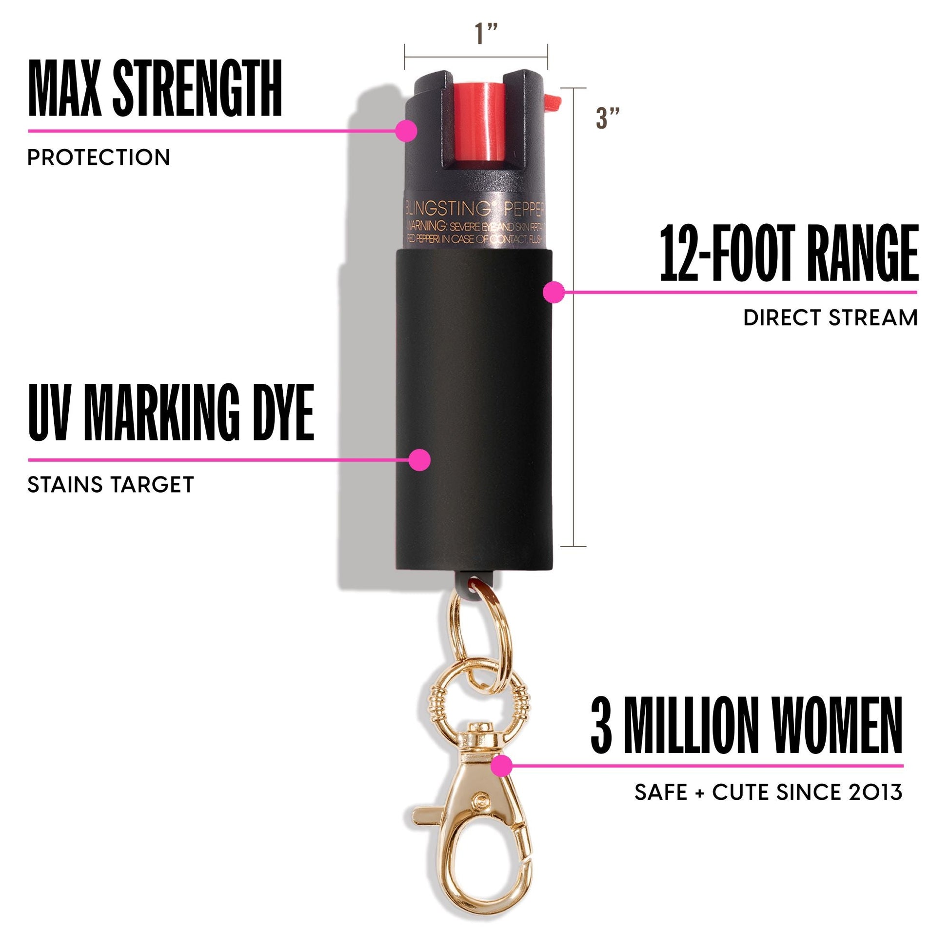 Pepper Spray | Black Soft Touch - sellblingstingsellblingsting