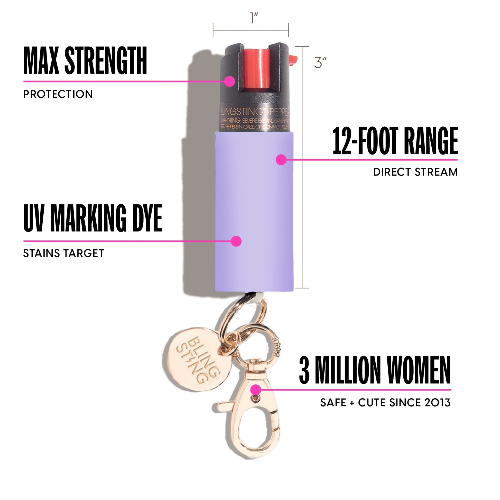 Pepper Spray | Electric Lavender - sellblingstingsellblingsting