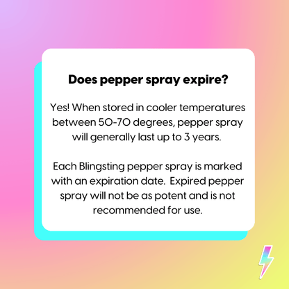 Pepper Spray | Grey Camo - sellblingstingsellblingsting