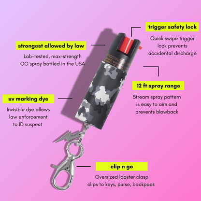 Pepper Spray | Grey Camo - sellblingstingsellblingsting