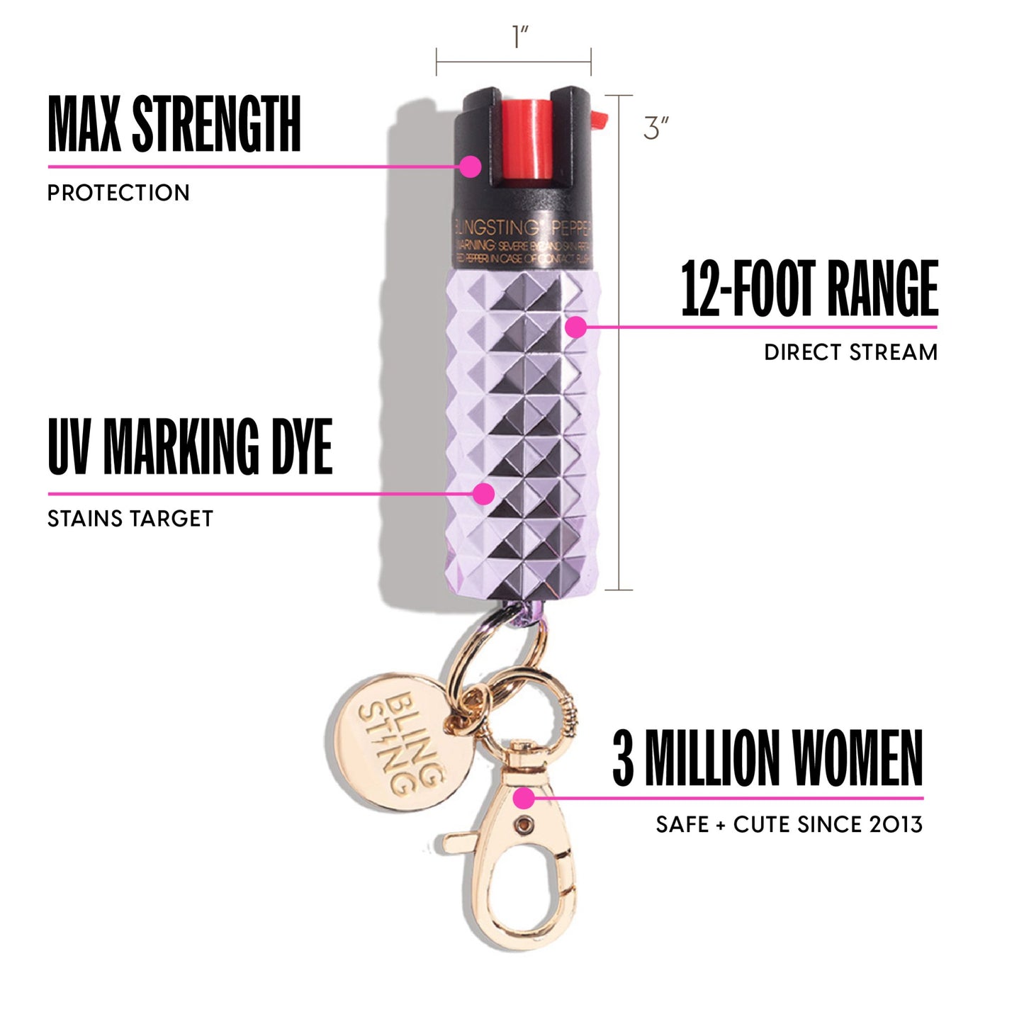 Pepper Spray | Metallic Lavender Studded - sellblingstingsellblingsting