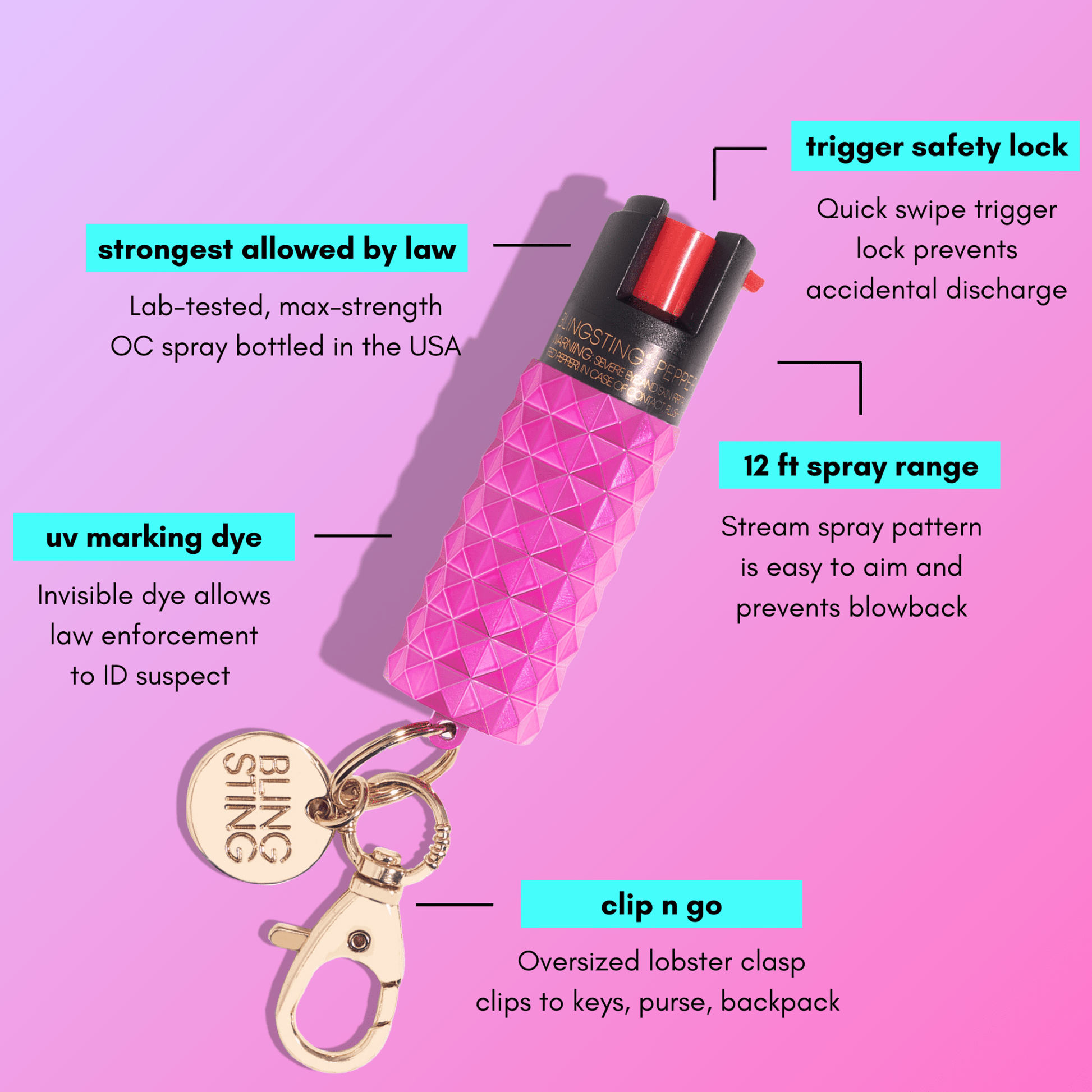 Pepper Spray | Metallic Pink Studded - sellblingstingsellblingstingPINK STUDDED