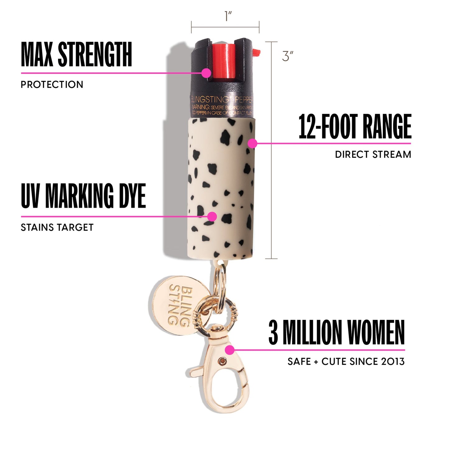 Pepper Spray | Modern Cheetah - sellblingstingsellblingsting