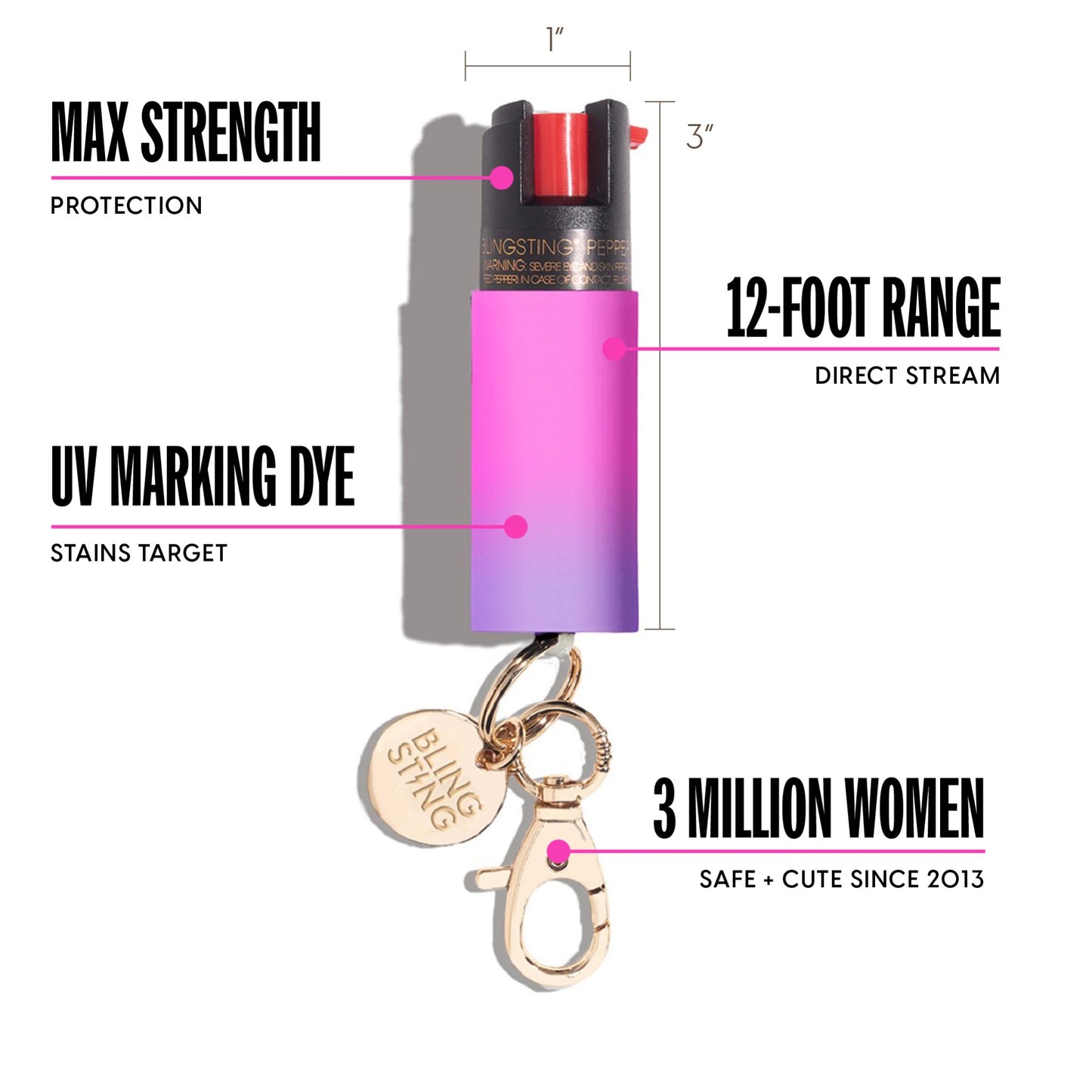 Pepper Spray | Pink & Purple Ombre - sellblingstingsellblingsting