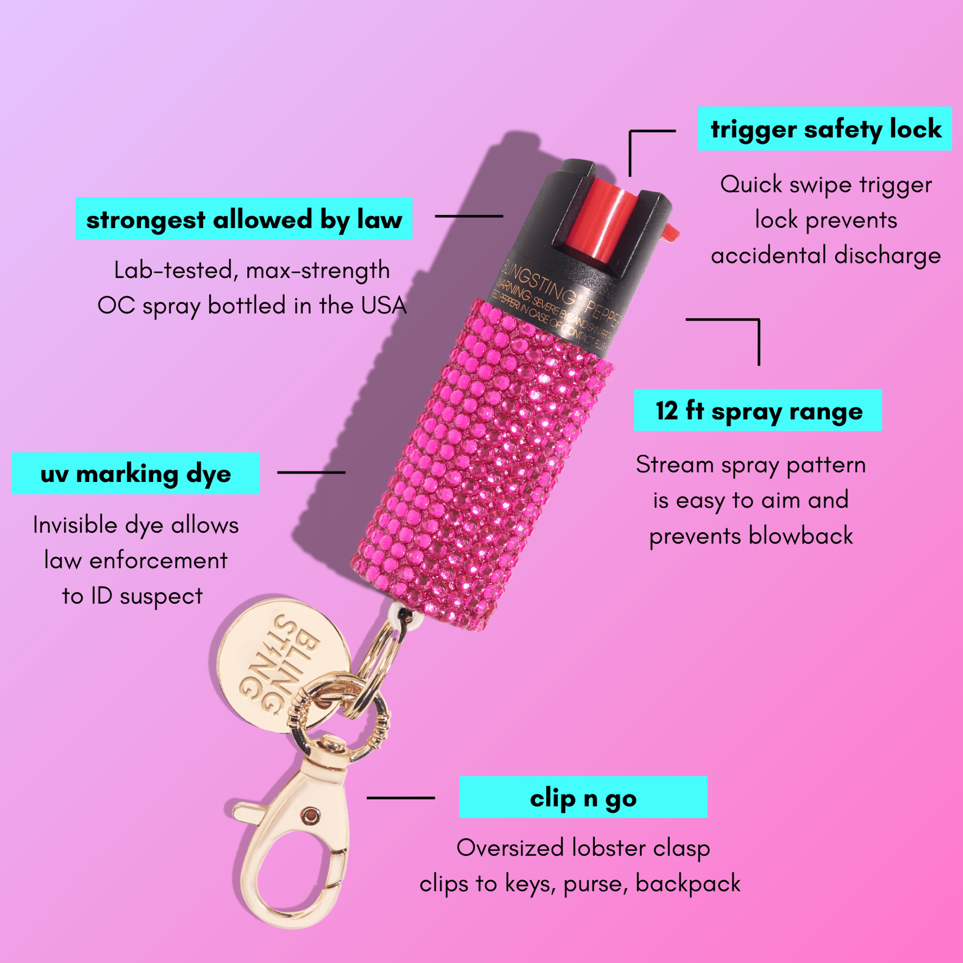 Pepper Spray | Pink Rhinestone - sellblingstingsellblingstingPINK RHINESTONE