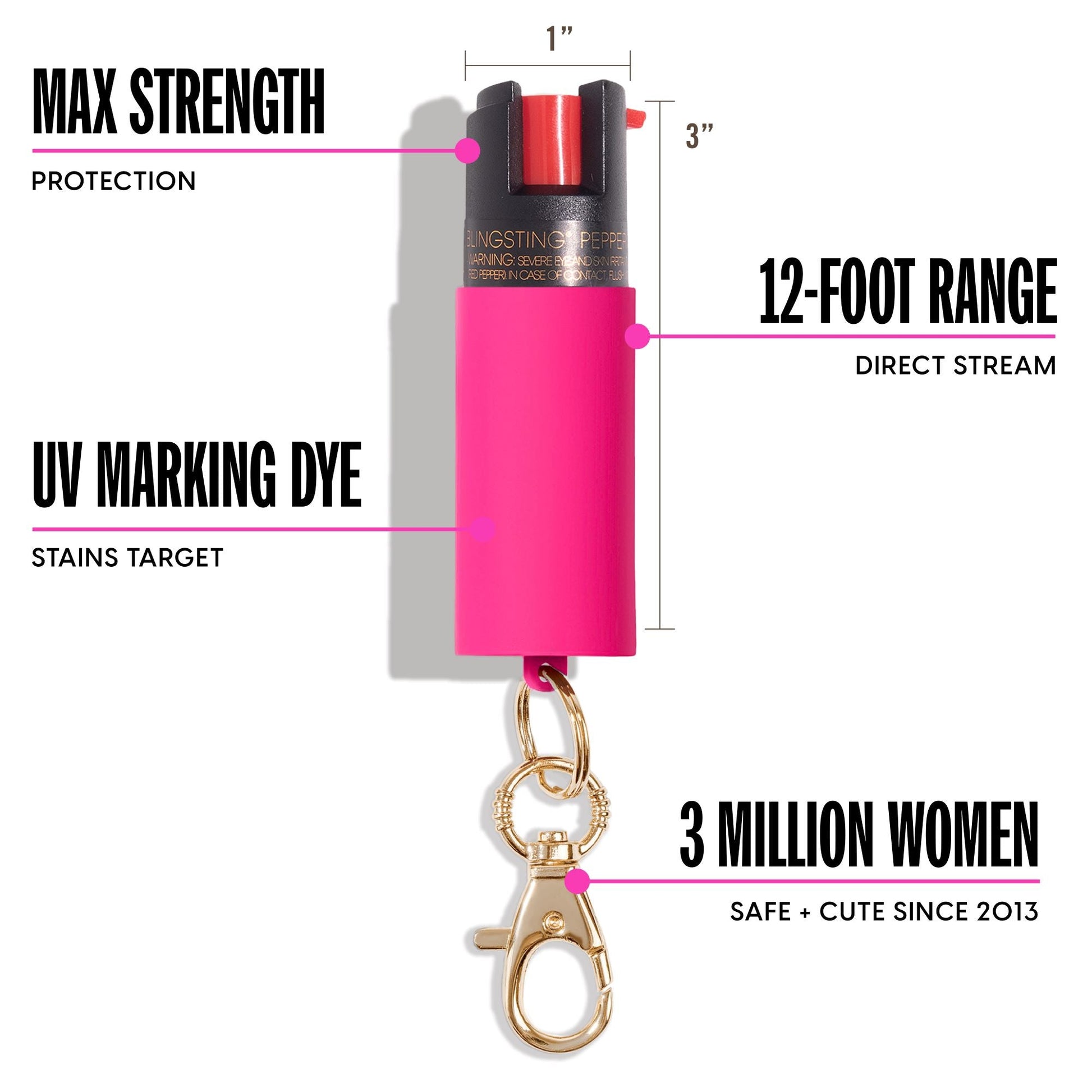 Pepper Spray | Pink Soft Touch - sellblingstingsellblingsting