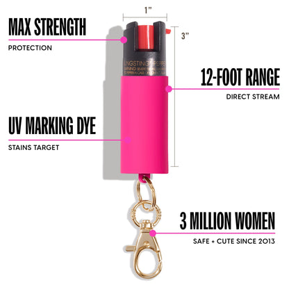 Pepper Spray | Pink Soft Touch - sellblingstingsellblingsting