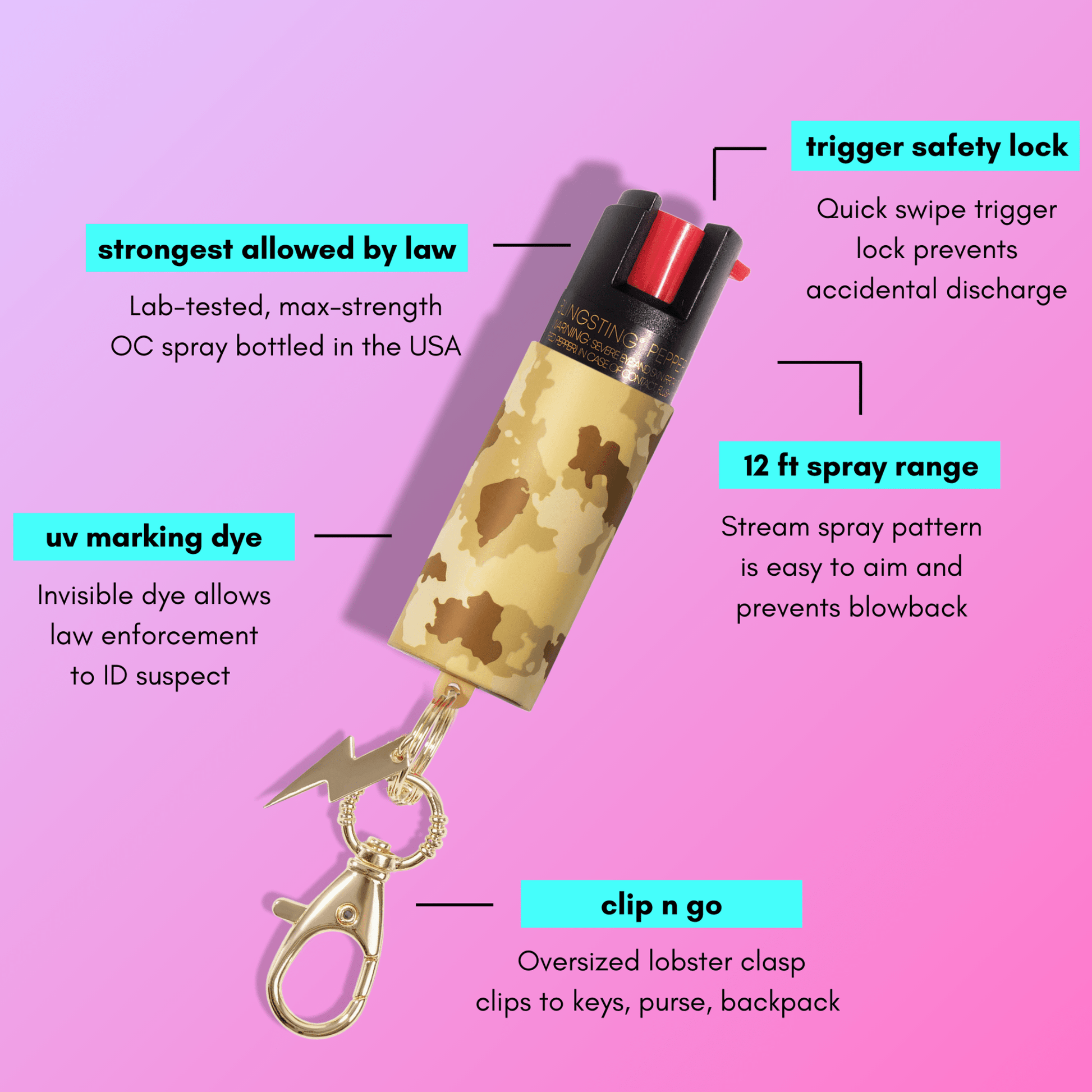 Pepper Spray | Sand Camo - sellblingstingsellblingsting