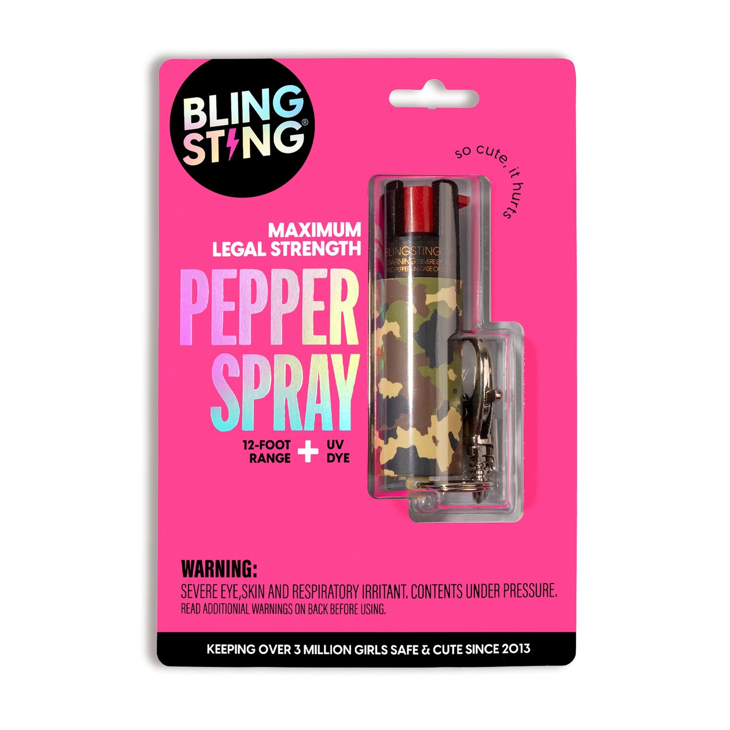 Pepper Spray | Green Camo